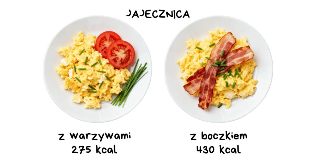 Jak schudnąć bez liczenia kalorii