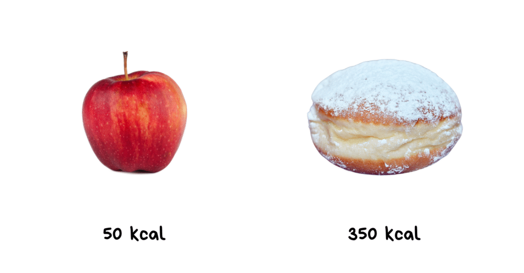 Jak schudnąć bez liczenia kalorii